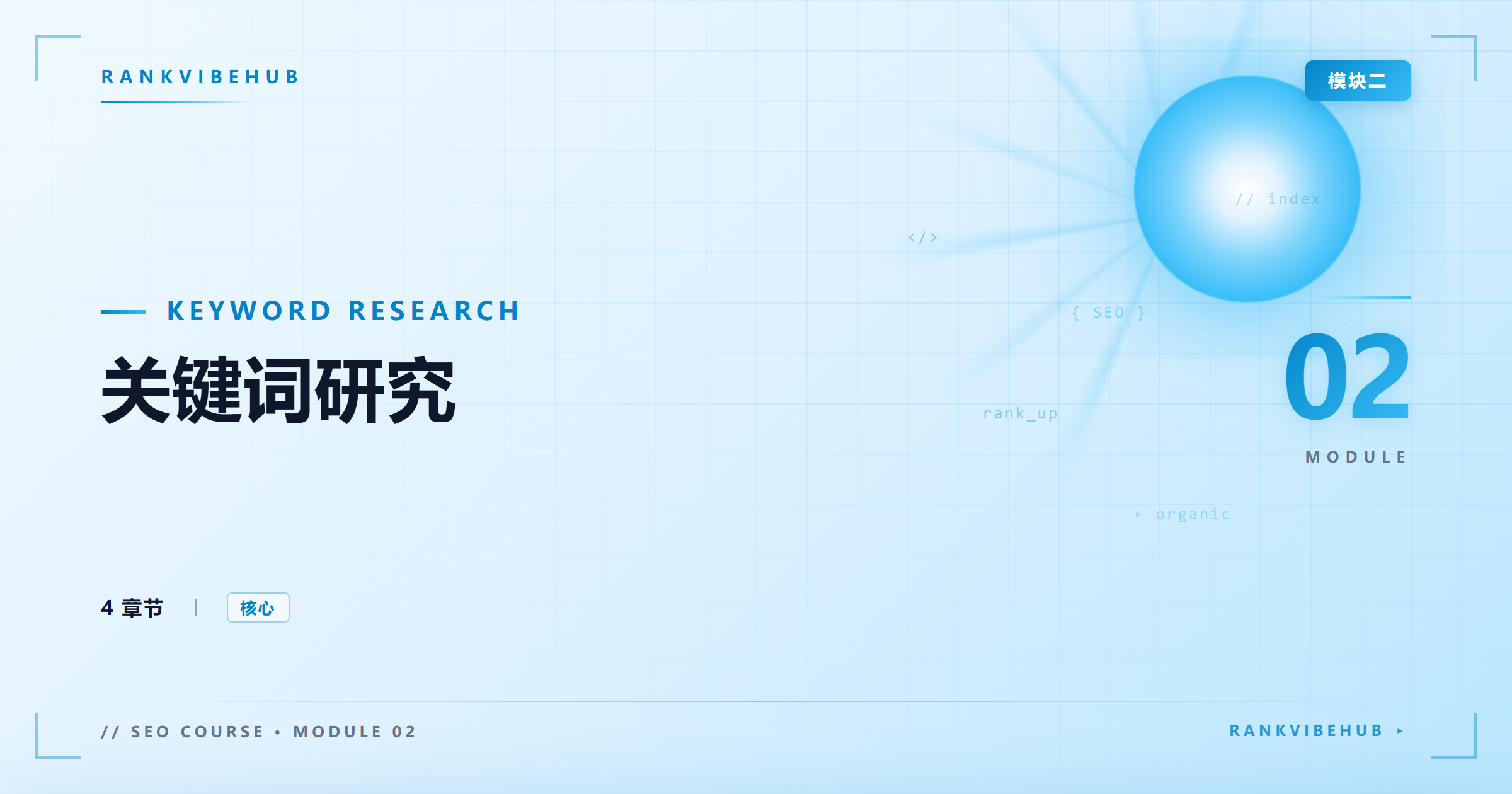 模块二：关键词研究